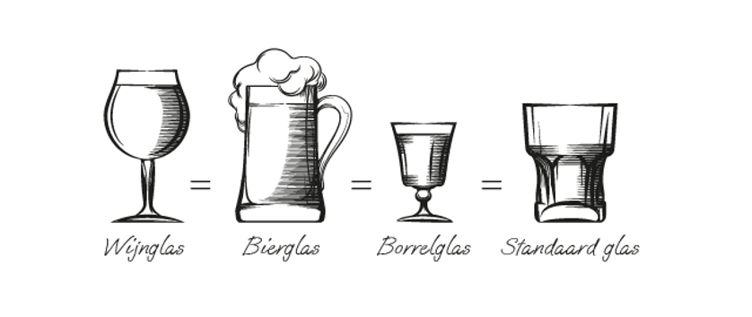 Alcoholische dranken