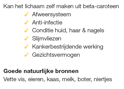 Functies Vitamine A